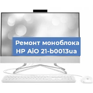 Замена материнской платы на моноблоке HP AiO 21-b0013ua в Нижнем Новгороде